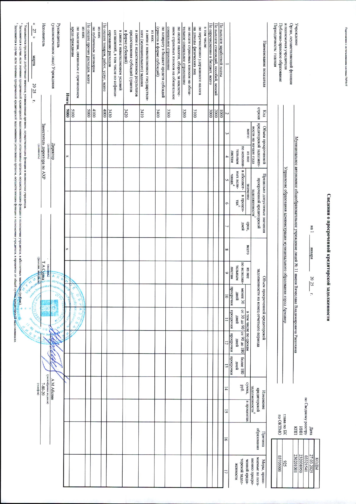 Бухгалтерский ежегодный отчет 2024г_page-0010.jpg